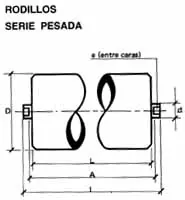Esquema de rodillo de serie pesada con cotas de diámetro y longitudes